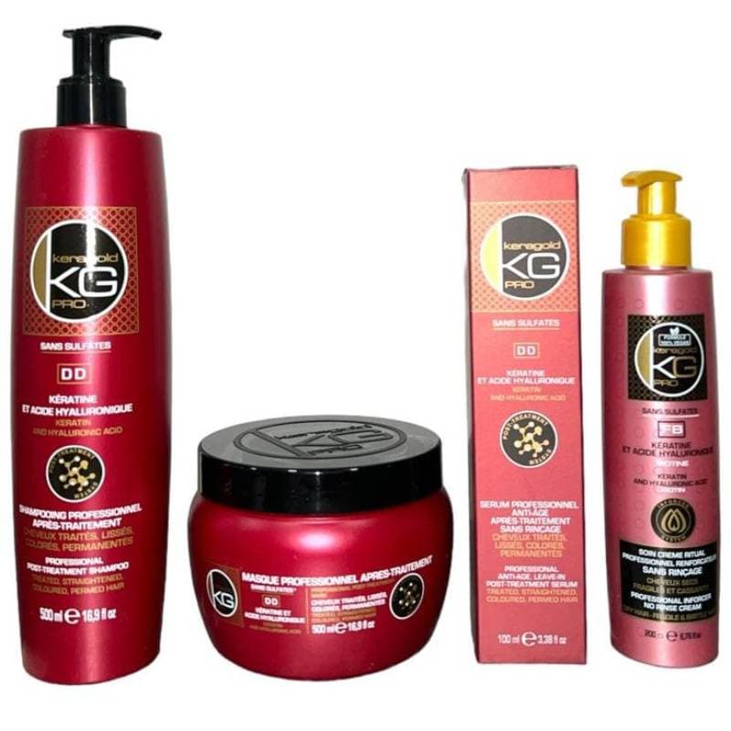 COSMETIQUES